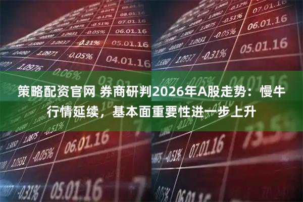 策略配资官网 券商研判2026年A股走势:慢牛行情延续,基本面重要性进一步上升